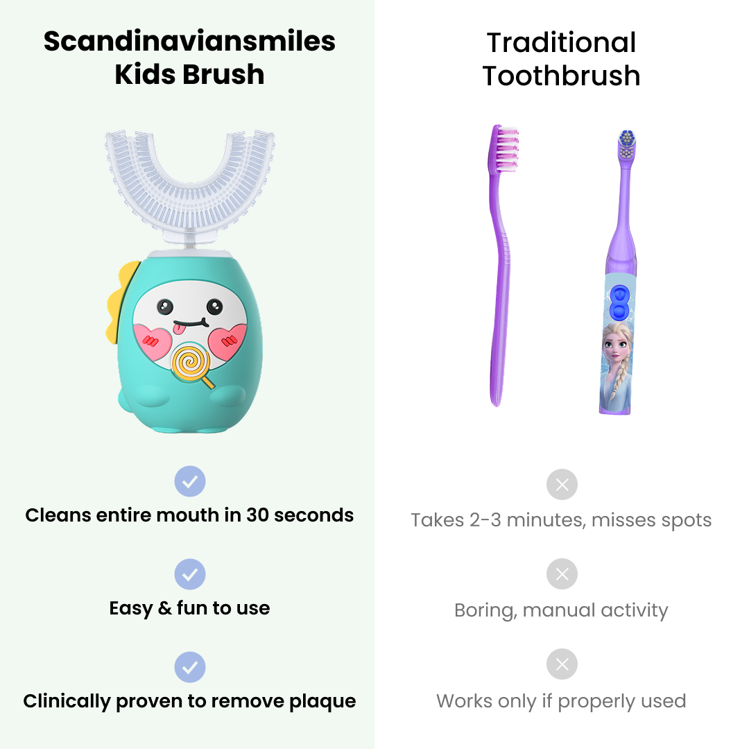 Brosse pour Enfants