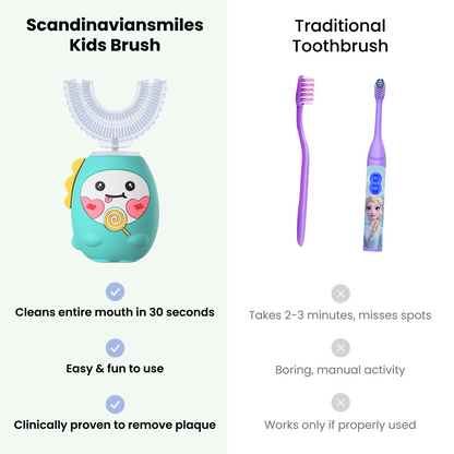 Brosse pour Enfants